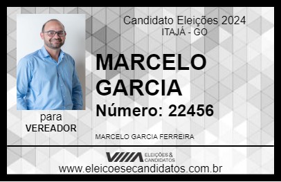 Candidato MARCELO GARCIA 2024 - ITAJÁ - Eleições