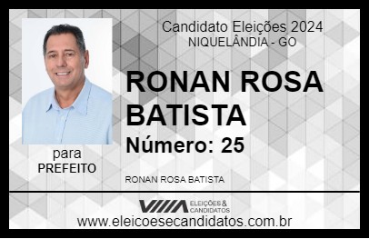 Candidato RONAN ROSA BATISTA 2024 - NIQUELÂNDIA - Eleições