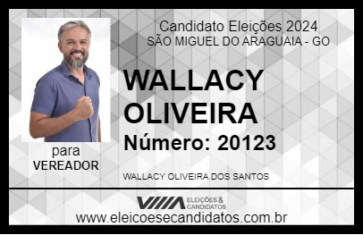 Candidato WALLACY OLIVEIRA 2024 - SÃO MIGUEL DO ARAGUAIA - Eleições