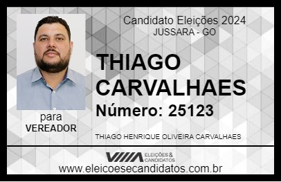 Candidato THIAGO CARVALHAES 2024 - JUSSARA - Eleições