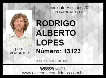 Candidato RODRIGO ALBERTO LOPES 2024 - PORANGATU - Eleições