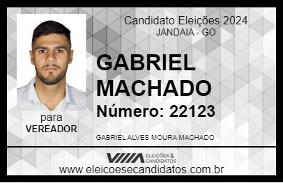 Candidato GABRIEL MACHADO 2024 - JANDAIA - Eleições