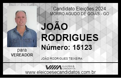 Candidato JOÃO RODRIGUES 2024 - MORRO AGUDO DE GOIÁS - Eleições