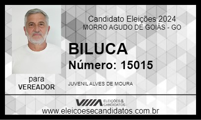 Candidato BILUCA 2024 - MORRO AGUDO DE GOIÁS - Eleições