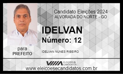 Candidato IDELVAN 2024 - ALVORADA DO NORTE - Eleições