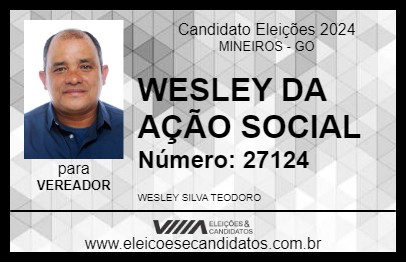 Candidato WESLEY DA AÇÃO SOCIAL 2024 - MINEIROS - Eleições