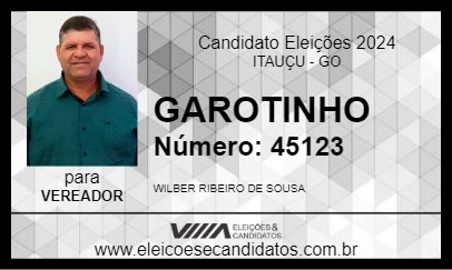 Candidato GAROTINHO 2024 - ITAUÇU - Eleições