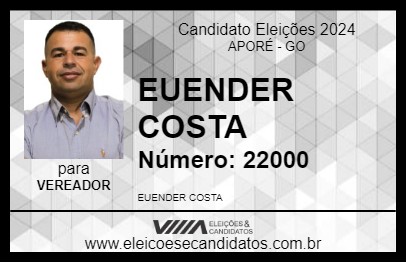 Candidato EUENDER COSTA 2024 - APORÉ - Eleições