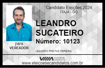 Candidato LEANDRO SUCATEIRO 2024 - ITAJÁ - Eleições