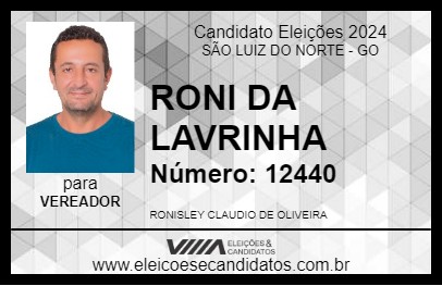 Candidato RONI DA LAVRINHA 2024 - SÃO LUIZ DO NORTE - Eleições