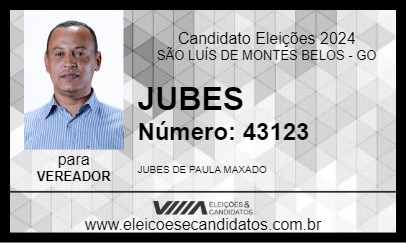 Candidato JUBES DE PAULA 2024 - SÃO LUÍS DE MONTES BELOS - Eleições