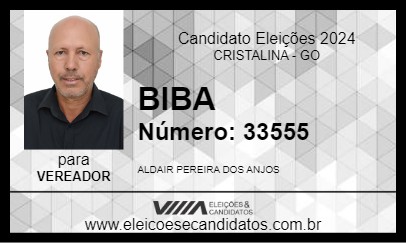 Candidato BIBA 2024 - CRISTALINA - Eleições