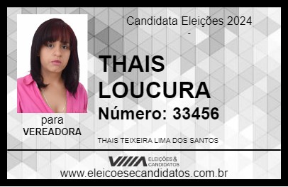 Candidato THAIS LOUCURA 2024 - CRISTALINA - Eleições