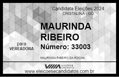 Candidato MAURINDA RIBEIRO 2024 - CRISTALINA - Eleições