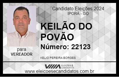 Candidato KEILÃO DO POVÃO 2024 - IPORÁ - Eleições