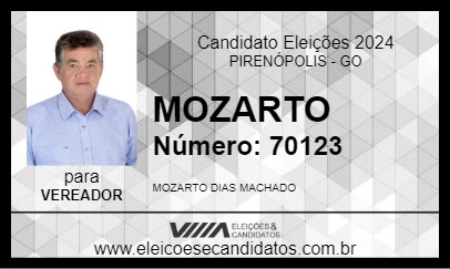 Candidato MOZARTO  2024 - PIRENÓPOLIS - Eleições