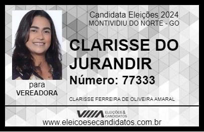 Candidato CLARISSE DO JURANDIR 2024 - MONTIVIDIU DO NORTE - Eleições