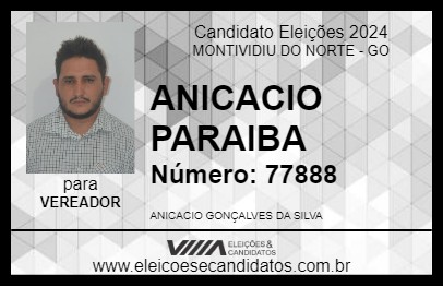 Candidato ANICACIO PARAIBA 2024 - MONTIVIDIU DO NORTE - Eleições