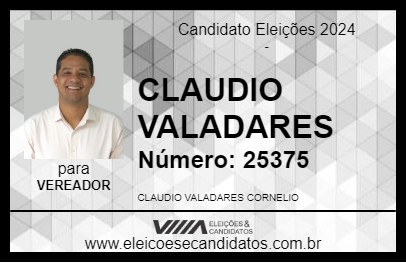 Candidato CLAUDIO VALADARES 2024 - ALEXÂNIA - Eleições