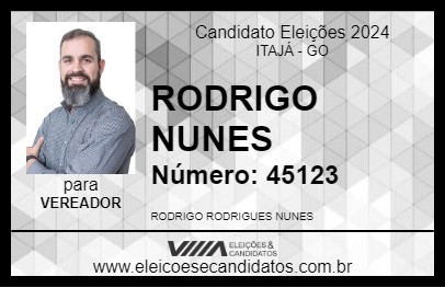 Candidato RODRIGO NUNES 2024 - ITAJÁ - Eleições