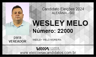 Candidato WESLEY MELO 2024 - ALEXÂNIA - Eleições