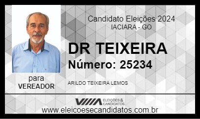 Candidato DR TEIXEIRA 2024 - IACIARA - Eleições