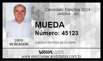 Candidato MUEDA 2024 - JANDAIA - Eleições