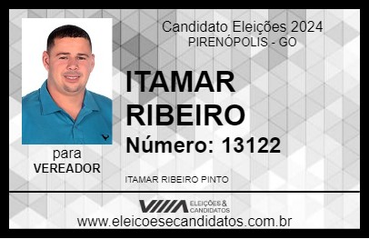 Candidato ITAMAR RIBEIRO 2024 - PIRENÓPOLIS - Eleições