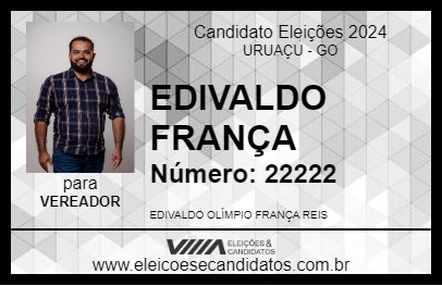 Candidato EDIVALDO FRANÇA 2024 - URUAÇU - Eleições