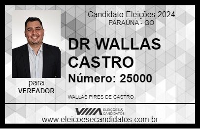 Candidato DR WALLAS CASTRO 2024 - PARAÚNA - Eleições