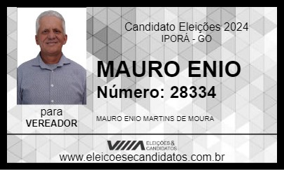 Candidato MAURO ENIO 2024 - IPORÁ - Eleições