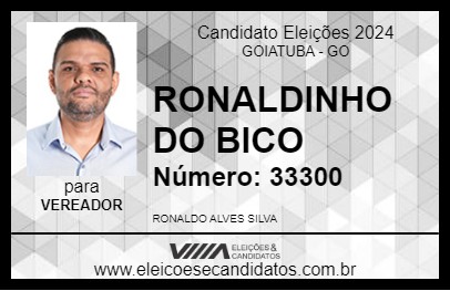 Candidato RONALDINHO DO BICO 2024 - GOIATUBA - Eleições