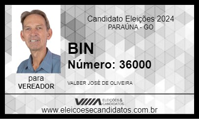 Candidato BIN 2024 - PARAÚNA - Eleições