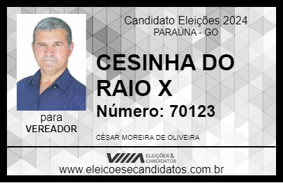 Candidato CESINHA DO RAIO X 2024 - PARAÚNA - Eleições