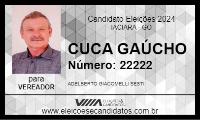 Candidato CUCA GAÚCHO  2024 - IACIARA - Eleições