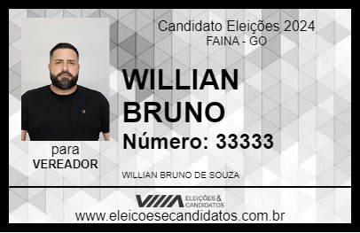 Candidato WILLIAN BRUNO 2024 - FAINA - Eleições