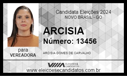 Candidato ARCISIA 2024 - NOVO BRASIL - Eleições