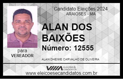 Candidato ALAN DOS BAIXÕES 2024 - ARAIOSES - Eleições