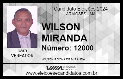 Candidato WILSON MIRANDA 2024 - ARAIOSES - Eleições