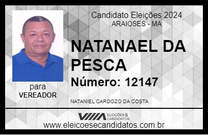 Candidato NATANAEL DA PESCA 2024 - ARAIOSES - Eleições