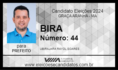 Candidato BIRA 2024 - GRAÇA ARANHA - Eleições