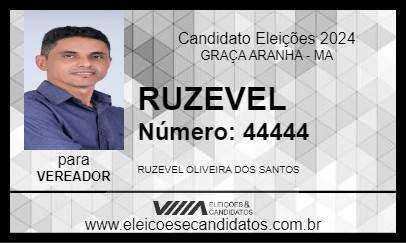 Candidato RUZEVEL 2024 - GRAÇA ARANHA - Eleições