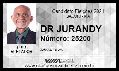 Candidato DR JURANDY 2024 - BACURI - Eleições