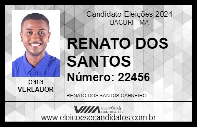 Candidato RENATO DOS SANTOS 2024 - BACURI - Eleições