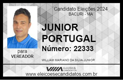 Candidato JUNIOR PORTUGAL 2024 - BACURI - Eleições