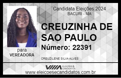 Candidato CREUZINHA DE SAO PAULO 2024 - BACURI - Eleições