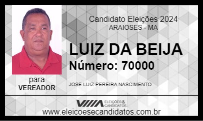 Candidato LUIZ DA BEIJA 2024 - ARAIOSES - Eleições