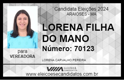 Candidato LORENA FILHA DO MANO 2024 - ARAIOSES - Eleições