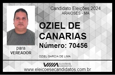 Candidato OZIEL DE CANARIAS 2024 - ARAIOSES - Eleições