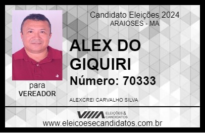 Candidato ALEX DO GIQUIRI 2024 - ARAIOSES - Eleições